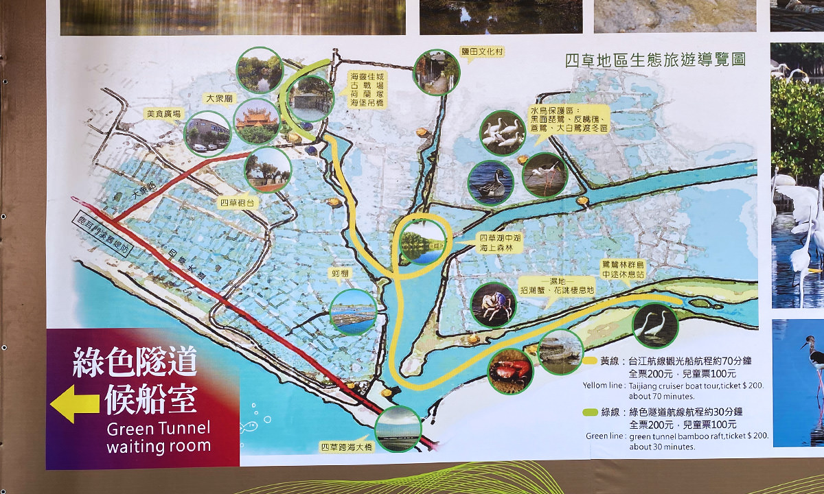 台江觀光船與四草綠色隧道地圖