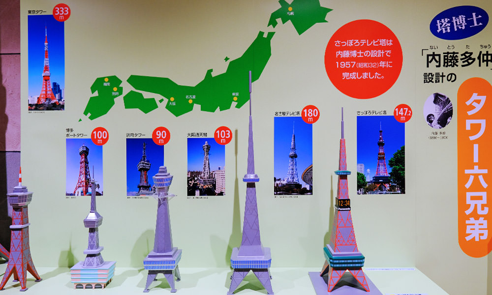 內藤多仲設計的塔樓 其中包含札幌電視塔