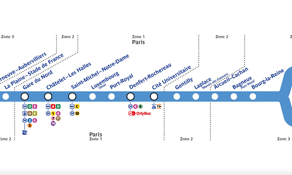 巴黎機場鐵路地圖